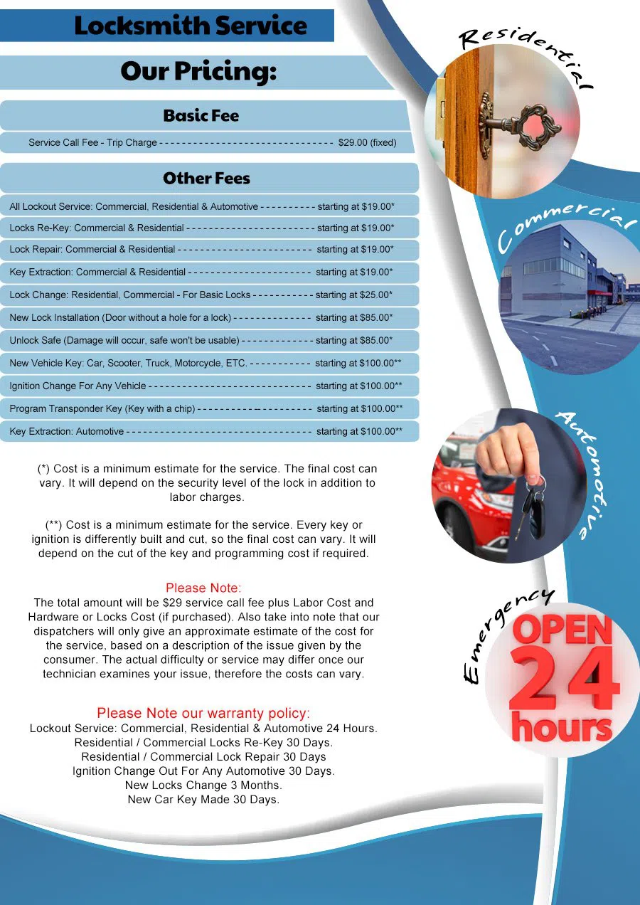 Gallery Lock & Key Store San Diego, CA 619-215-9191 - price-ls